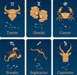 देवगुरु बृहस्पति ने किया राशि परिवर्तन...आप भी जानें अपनी राशि पर प्रभाव